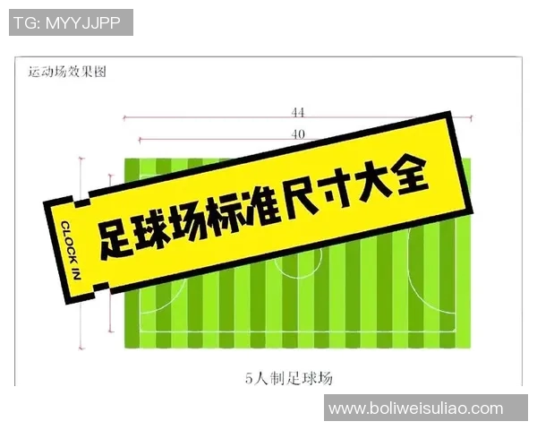 小学五人制足球场尺寸标准及建设要点详解