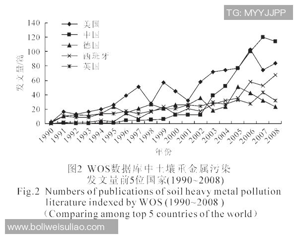 北京足球队在钻石联赛中的比赛经验与表现分析及未来展望